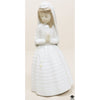 Nao Figurine