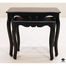  Nesting Tables